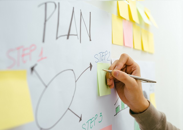 Whiteboard mit Prozessentwürfen